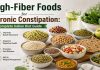 High-fiber Indian foods for chronic constipation relief